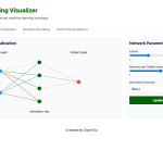 Machine Learning Visualizer 機器學習視覺化模擬器 (DSE ICT)