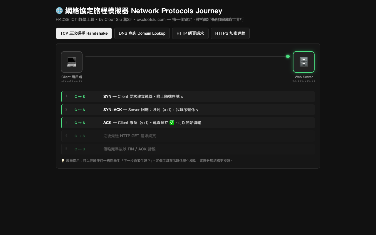 You are currently viewing 網絡協定旅程模擬器 Network Protocols Journey Simulator (DSE ICT)