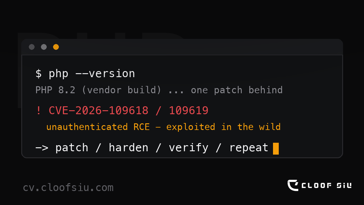 You are currently viewing PHP2Shell: A Skeleton Key for the Web’s Kitchen – My Audit Notes from the AI Era